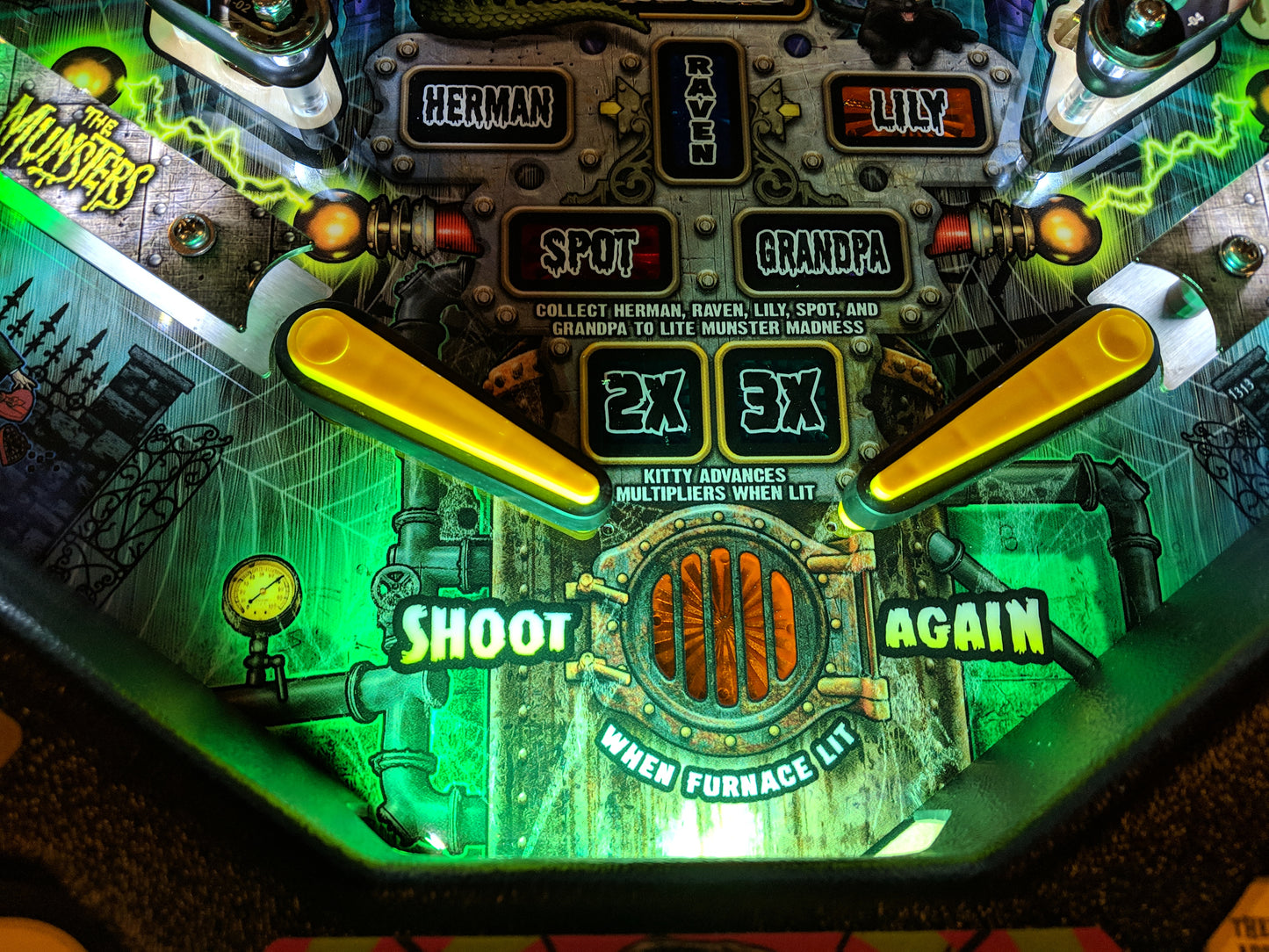 The Munsters Pinball LED Dual Strip Interactive Trough Light Kit