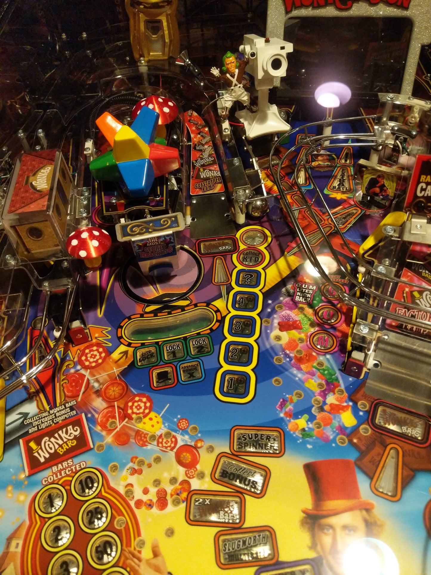 Willy Wonka & the Chocolate Factory Pinball Mushroom Field